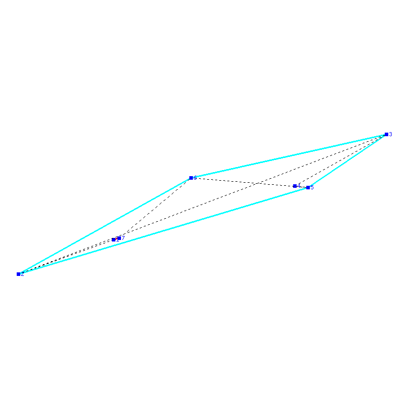 Flugauswertung